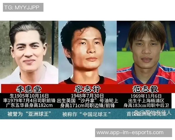 中国足球退役五大球星风采回顾与影响力分析