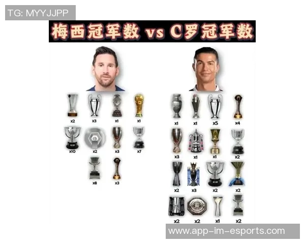 全球球星风采:从梅西到C罗的传奇足坛之旅 全球球星风采:从梅西到C罗的传奇足坛之旅