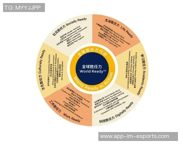 足球传奇与未来之星的碰撞探索全球足球运动发展趋势与球员成长轨迹 足球传奇与未来之星的碰撞探索全球足球运动发展趋势与球员成长轨迹
